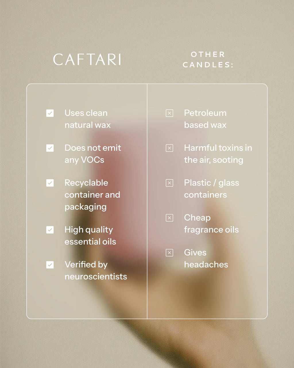 Comparison chart between CAFTARI candles and other candles on a beige background