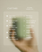 Comparison showing Caftari clean essential oil candle versus petroleum based candles highlighting natural wax and recyclable packaging
