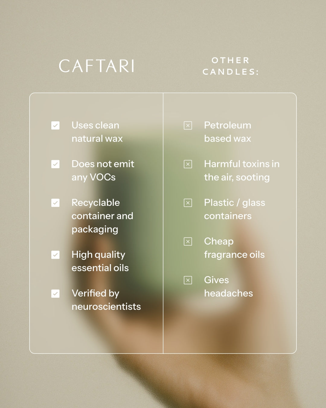 Comparison showing Caftari clean essential oil candle versus petroleum based candles highlighting natural wax and recyclable packaging